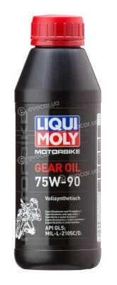 Liqui Moly 1516