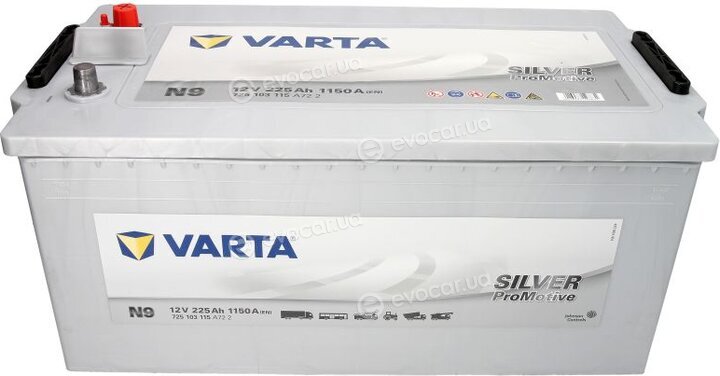 Varta PM725103115S