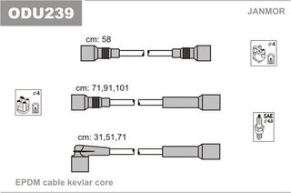Janmor ODU239