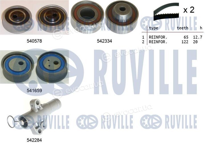 Ruville 550410
