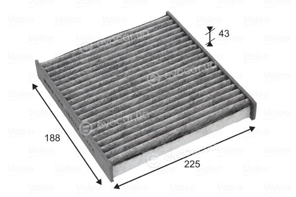 Valeo 715818