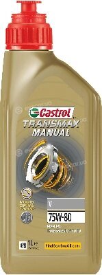 Castrol 15F22A