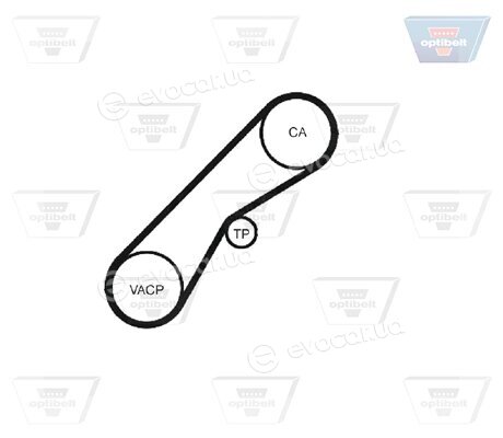 Optibelt ZRK 1204