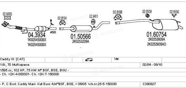 MTS C380827012603