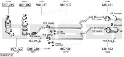 Bosal SYS05151