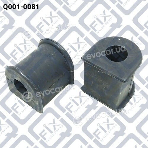 Q-Fix Q0010081