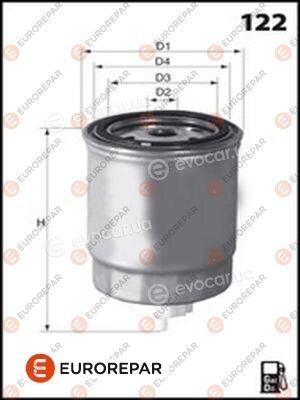 Eurorepar E148086