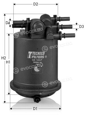 Tecneco GS143P