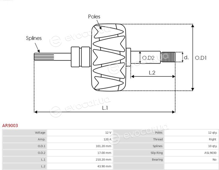 AS AR9003