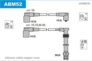 Janmor ABM52