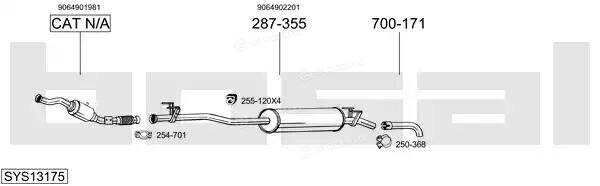 Bosal SYS13175