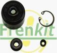 Frenkit 415028