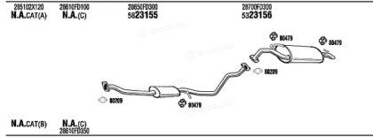 Walker / Fonos KIH16174BA