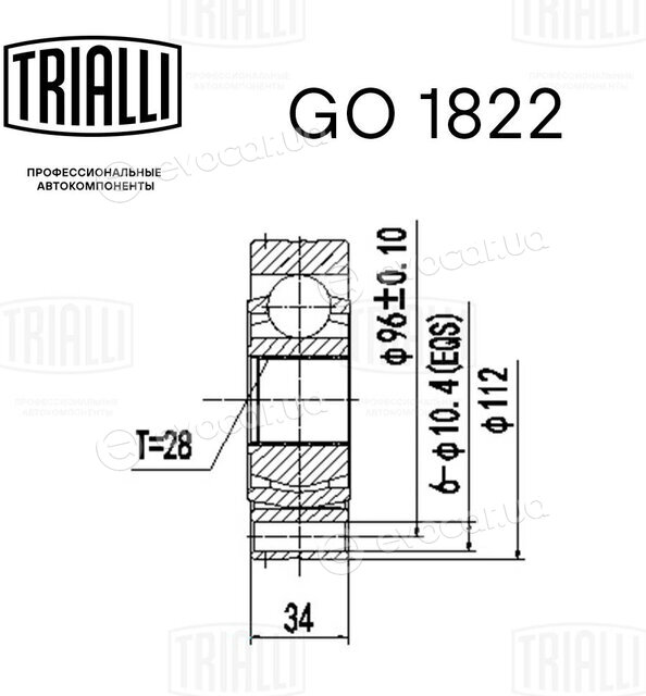 Trialli GO 1822