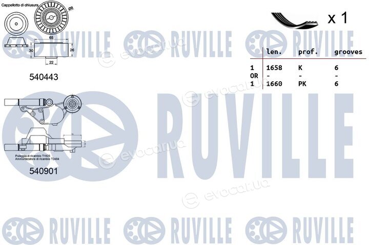 Ruville 570067