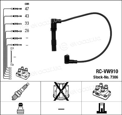 NGK / NTK RCVW910