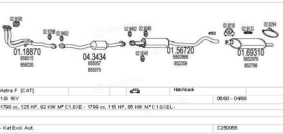 MTS C250056005057