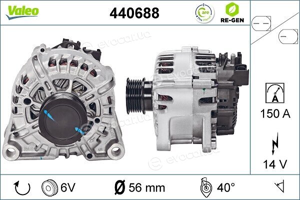 Valeo 440688