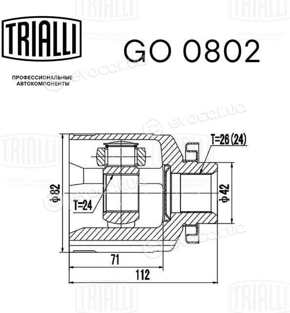 Trialli GO 0802