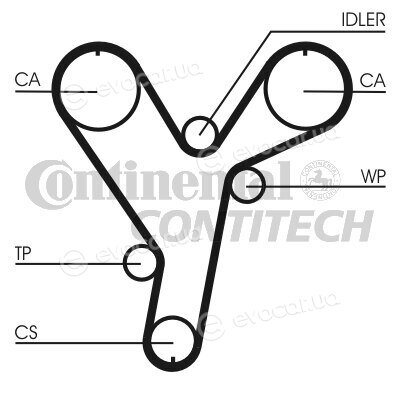 Continental CT858