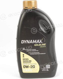 Dynamax 503303