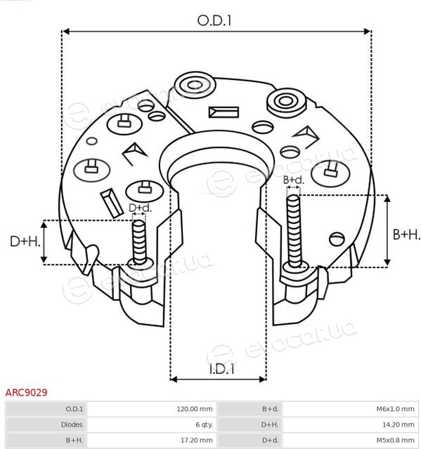 AS ARC9029