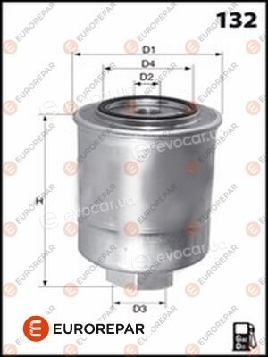Eurorepar 1643627480