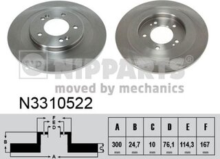 Nipparts N3310522