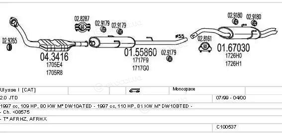 MTS C100537023565