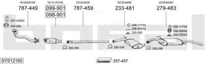 Bosal SYS12160