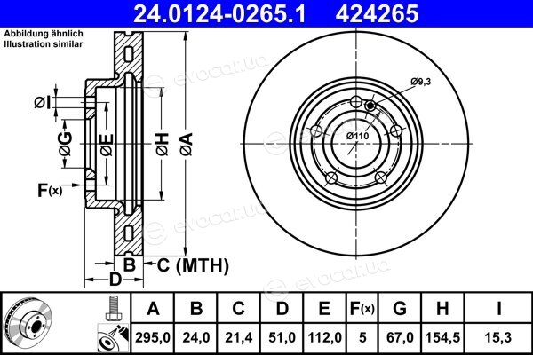 ATE 24.0124-0265.1