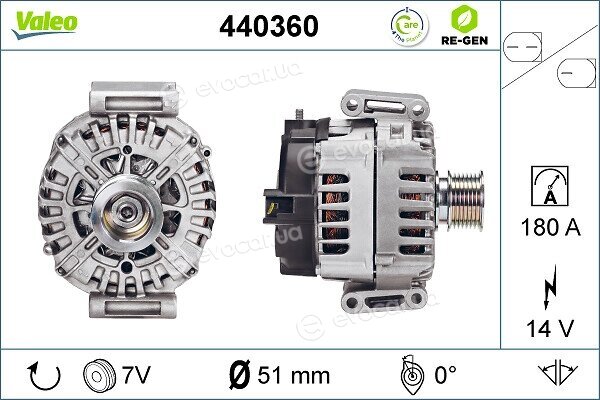 Valeo 440360