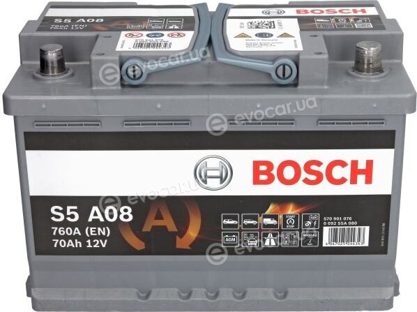 Bosch 0 092 S5A 080