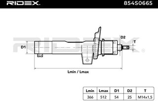 Ridex 854S0665