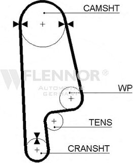 Flennor 4973V