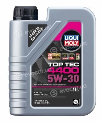 Liqui Moly 3750