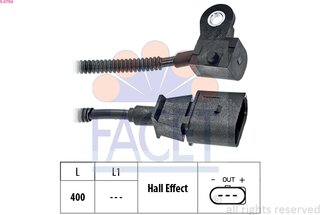 Facet 9.0794