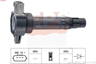 EPS 1.970.505