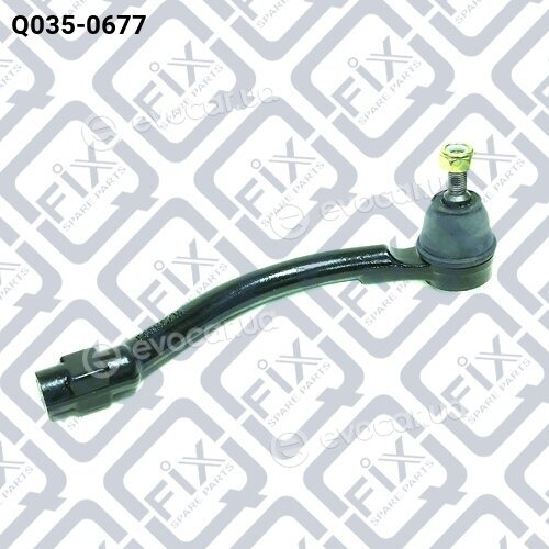 Q-Fix Q0350677