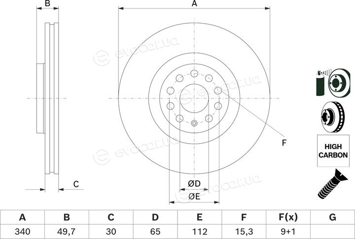 Bosch 0 986 479 C90