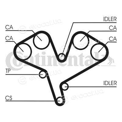 Continental CT884