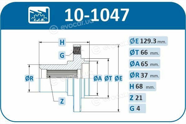 IJS Group 10-1047