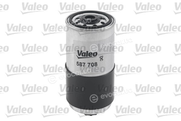 Valeo 587708