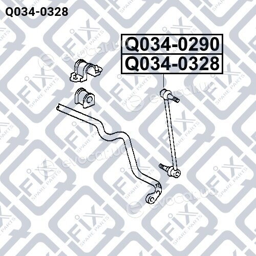 Q-Fix Q0340328