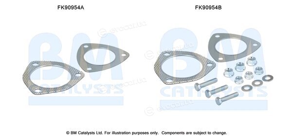 BM Catalysts FK90954