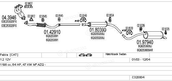 MTS C320004003693