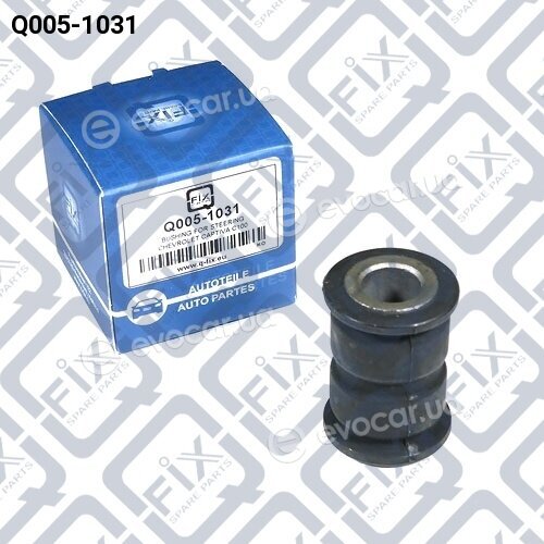 Q-Fix Q0051031