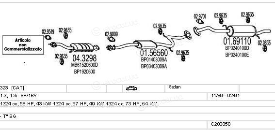 MTS C200058000100