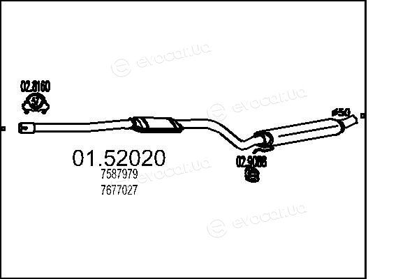 MTS 01.52020