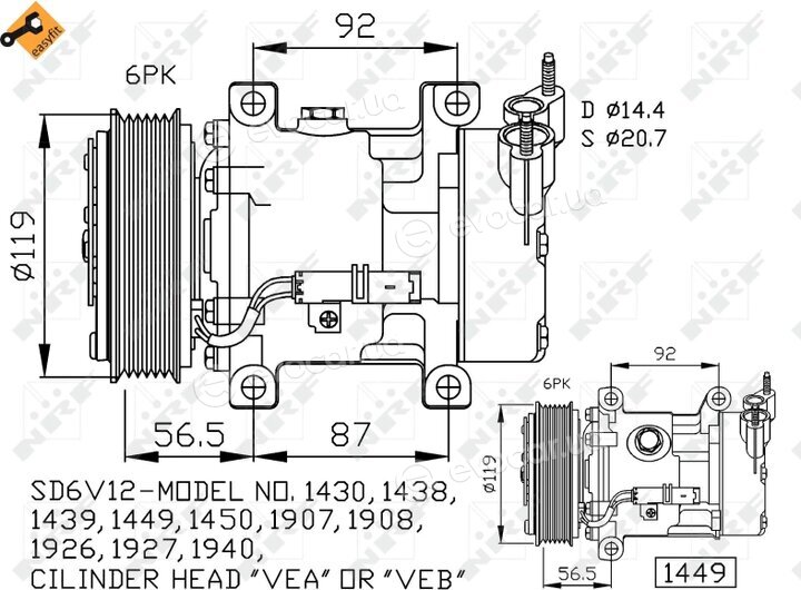 NRF 32227